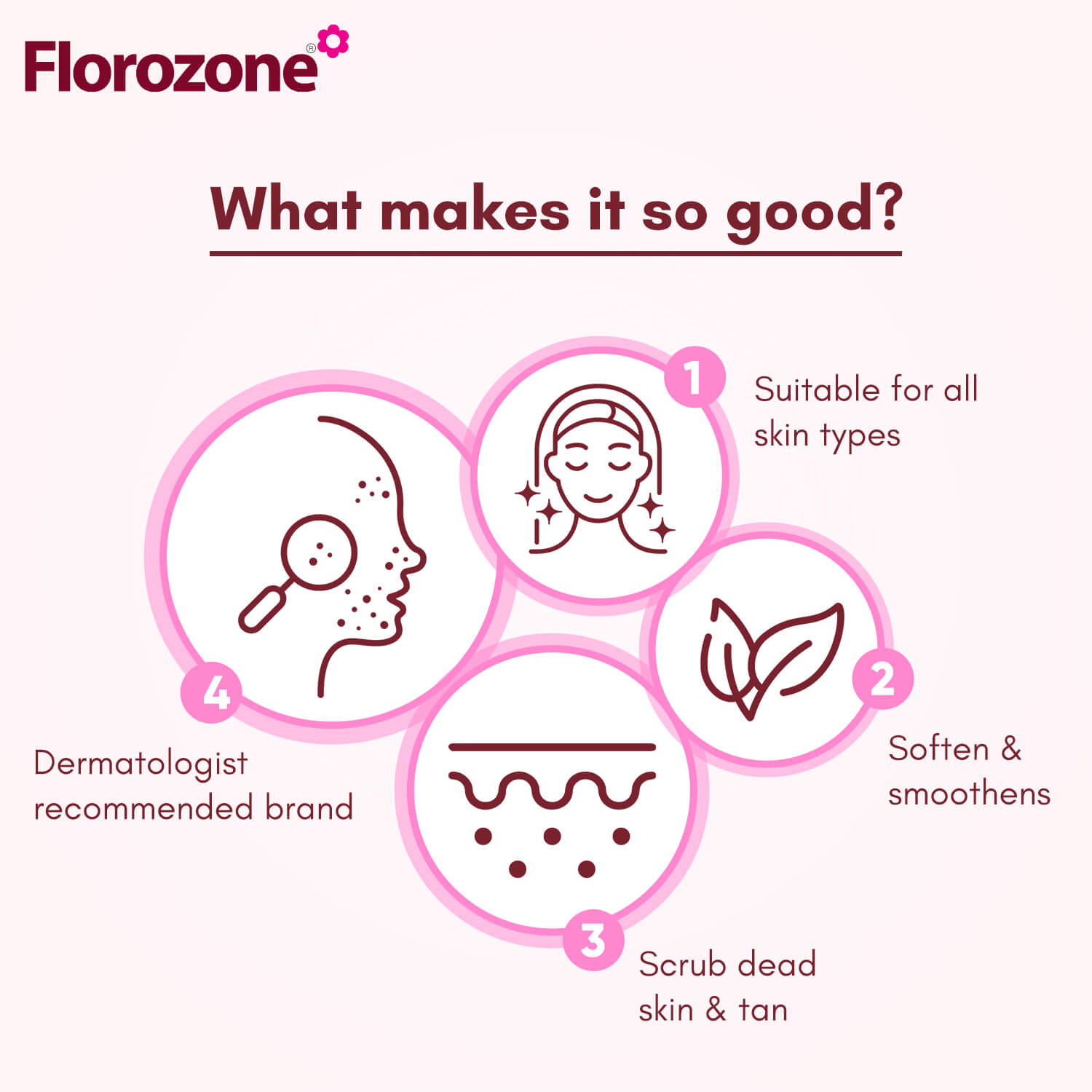 Florozone Face Scrub with Lotus Flower extract & Allantoin